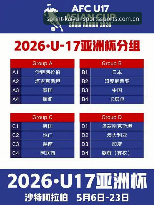 掌握U17世界杯观赛技巧，在凯运体育平台获取最新赛事全攻略